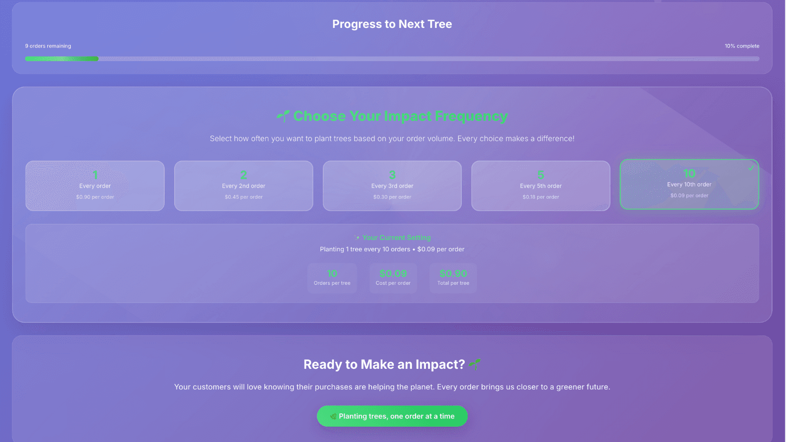 low commitment options