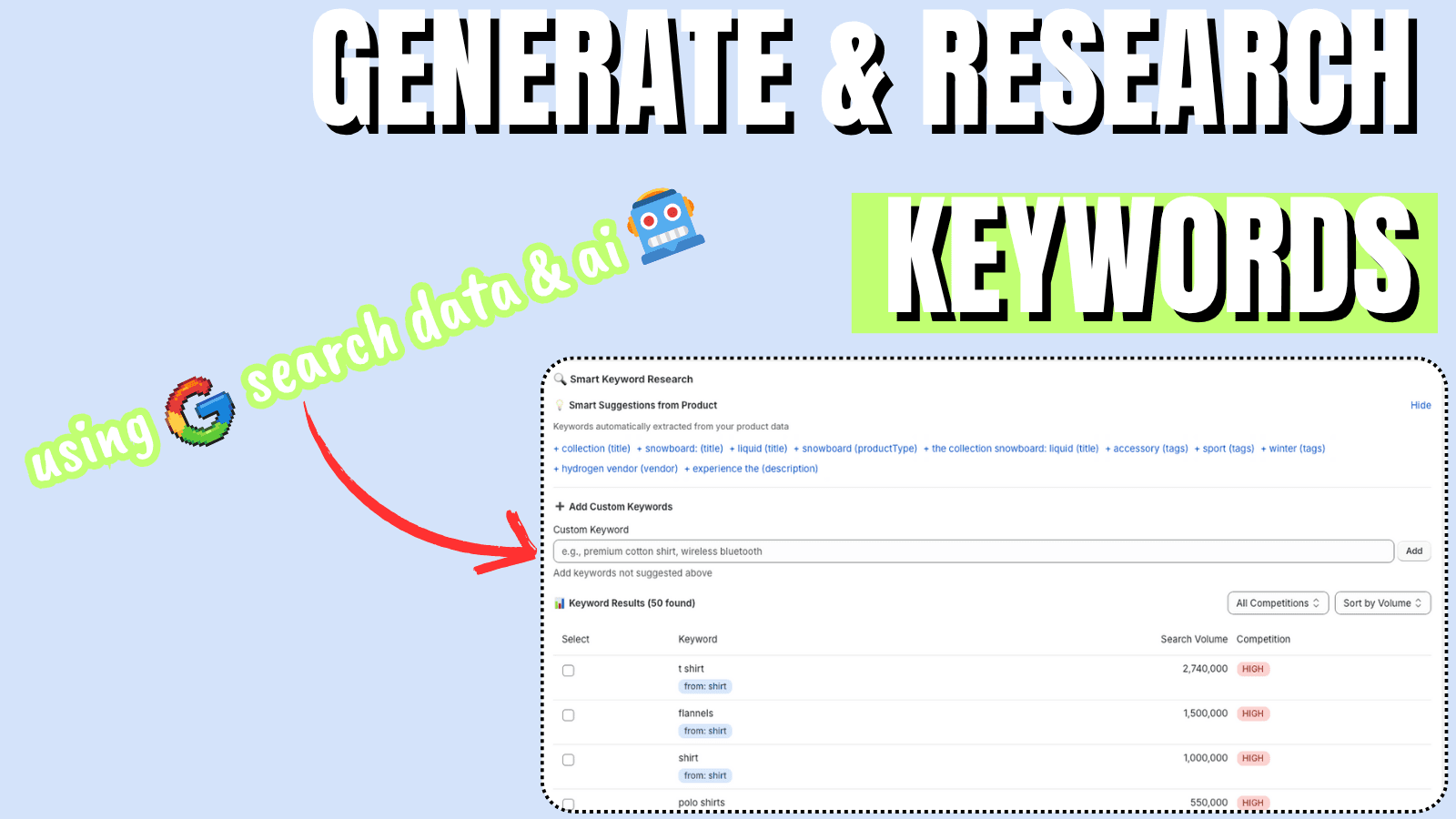 keyword research
