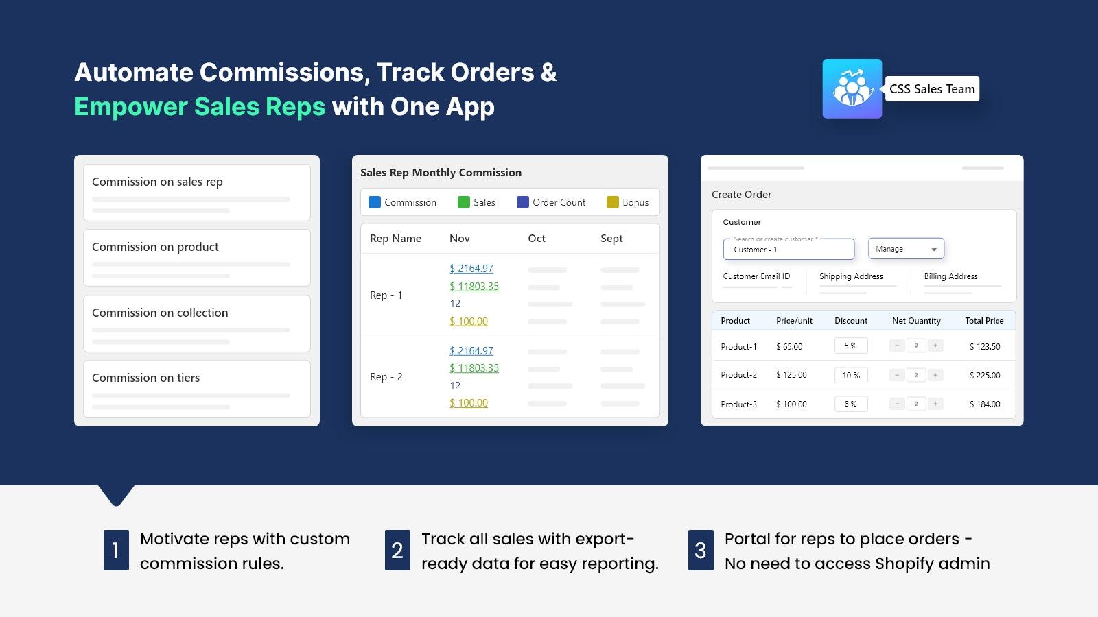 Variety of commission structures