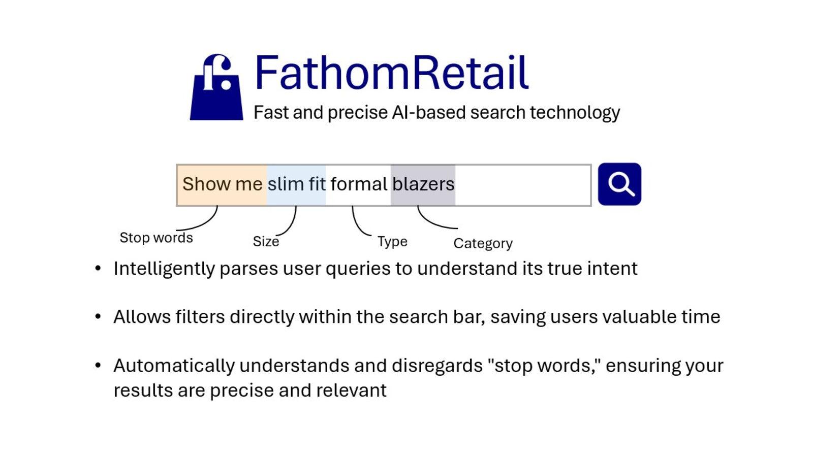 Customer focused search