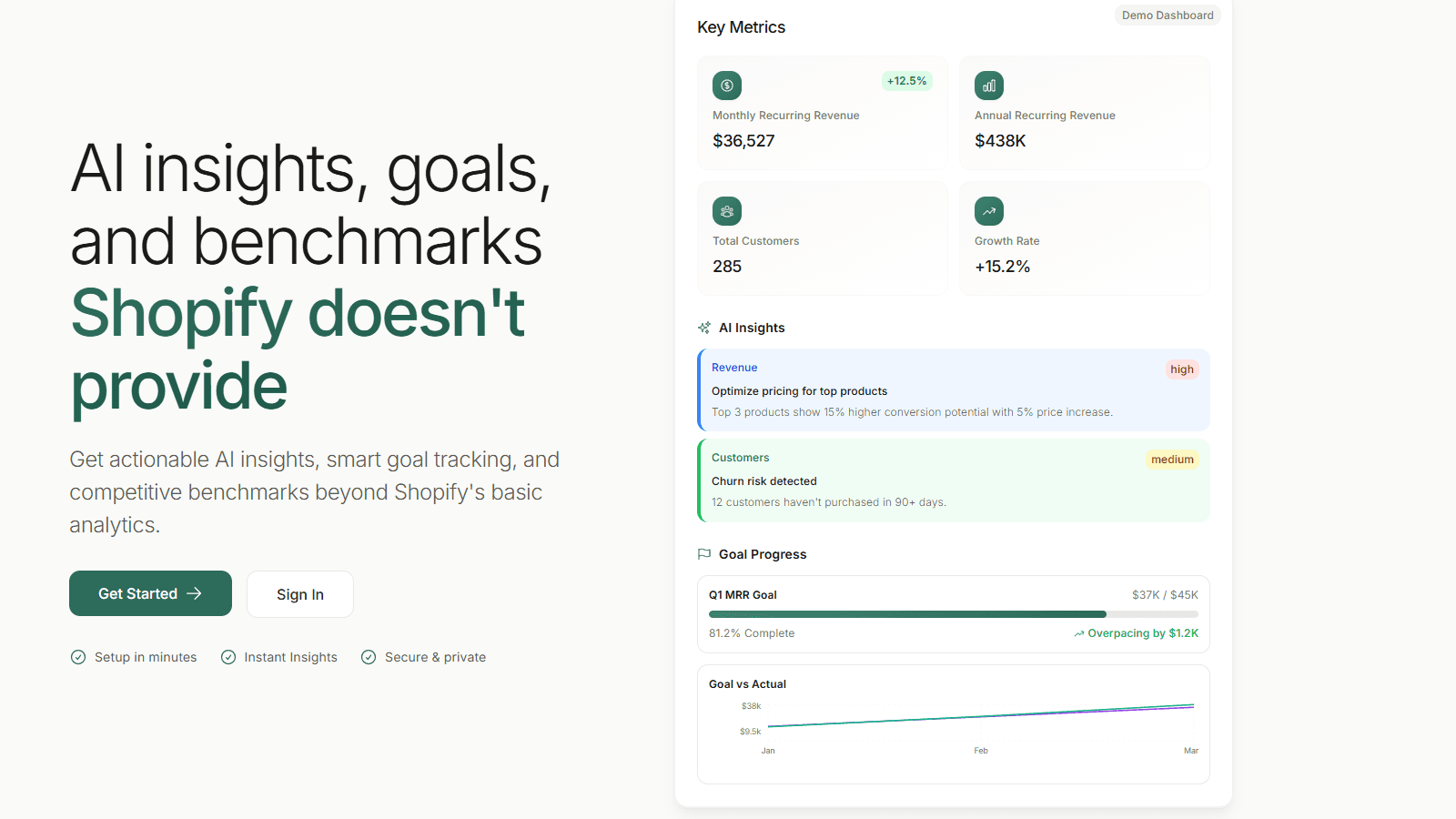 Datalouse - AI Insights, goals and benchmarks