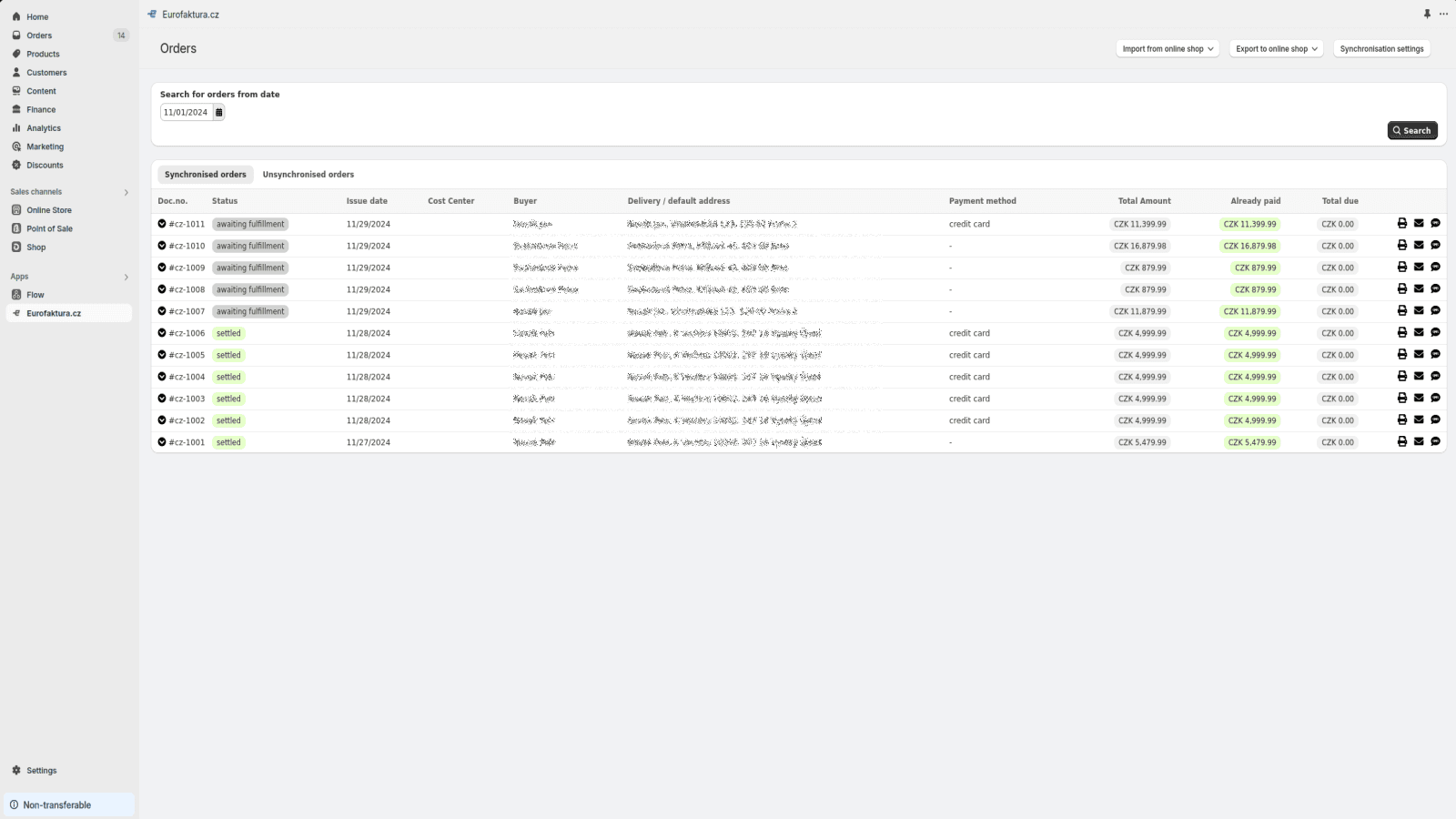 Overview of synchronized orders inside shopify admin