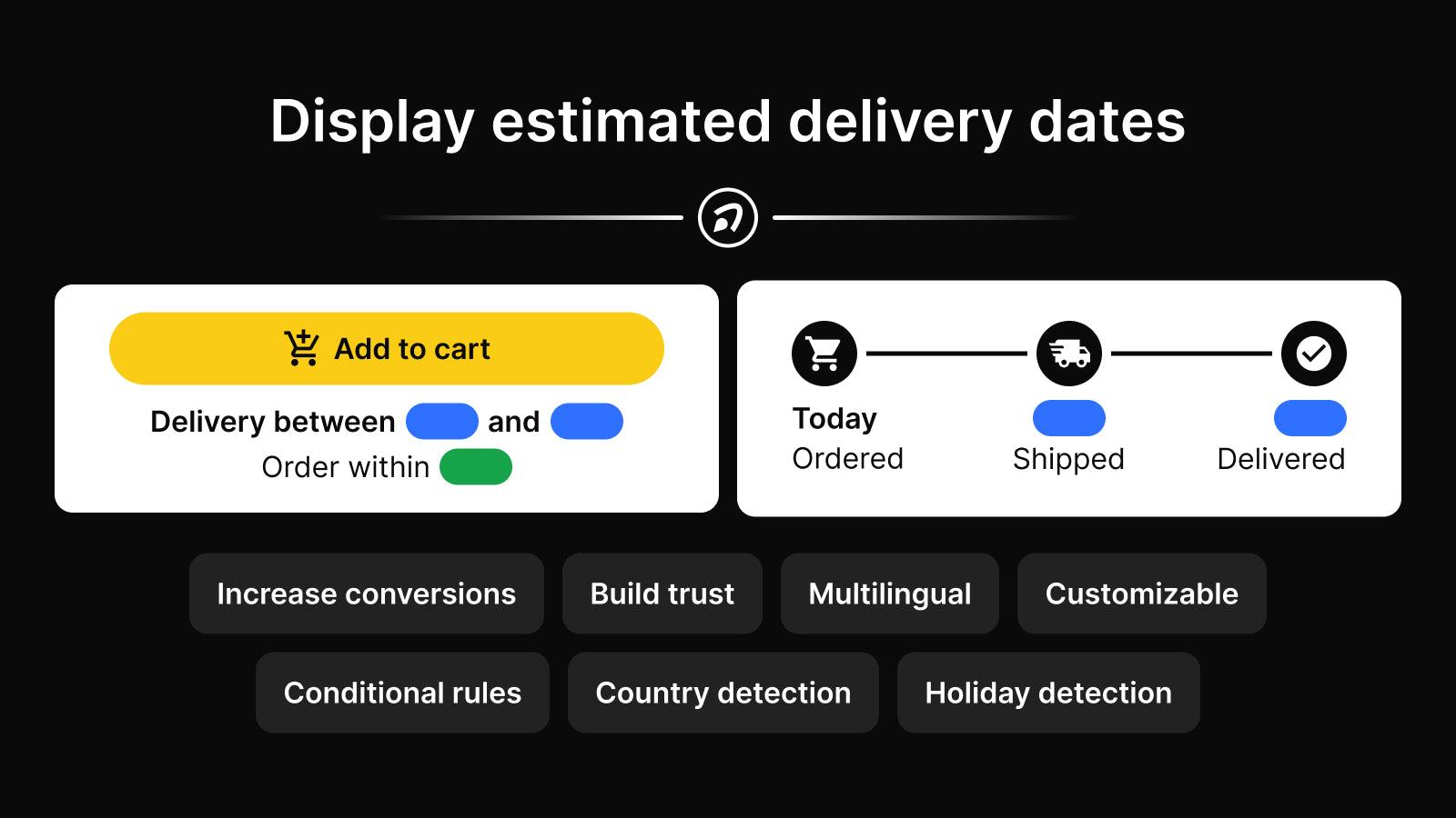 Display estimated delivery date, delivery time, shipping time