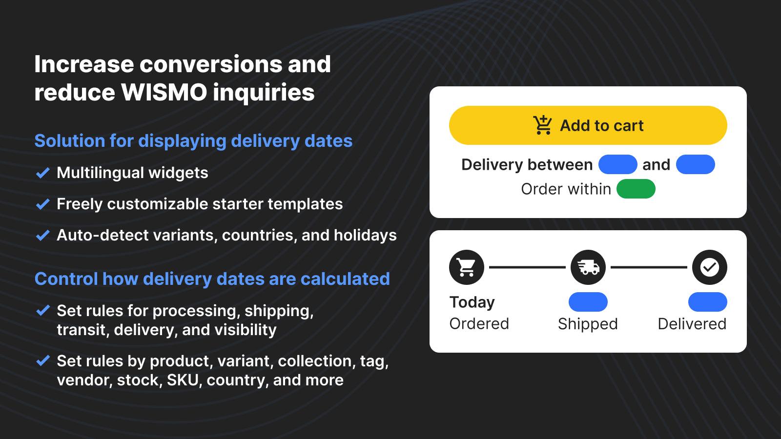 Display estimated delivery date, delivery time, shipping time