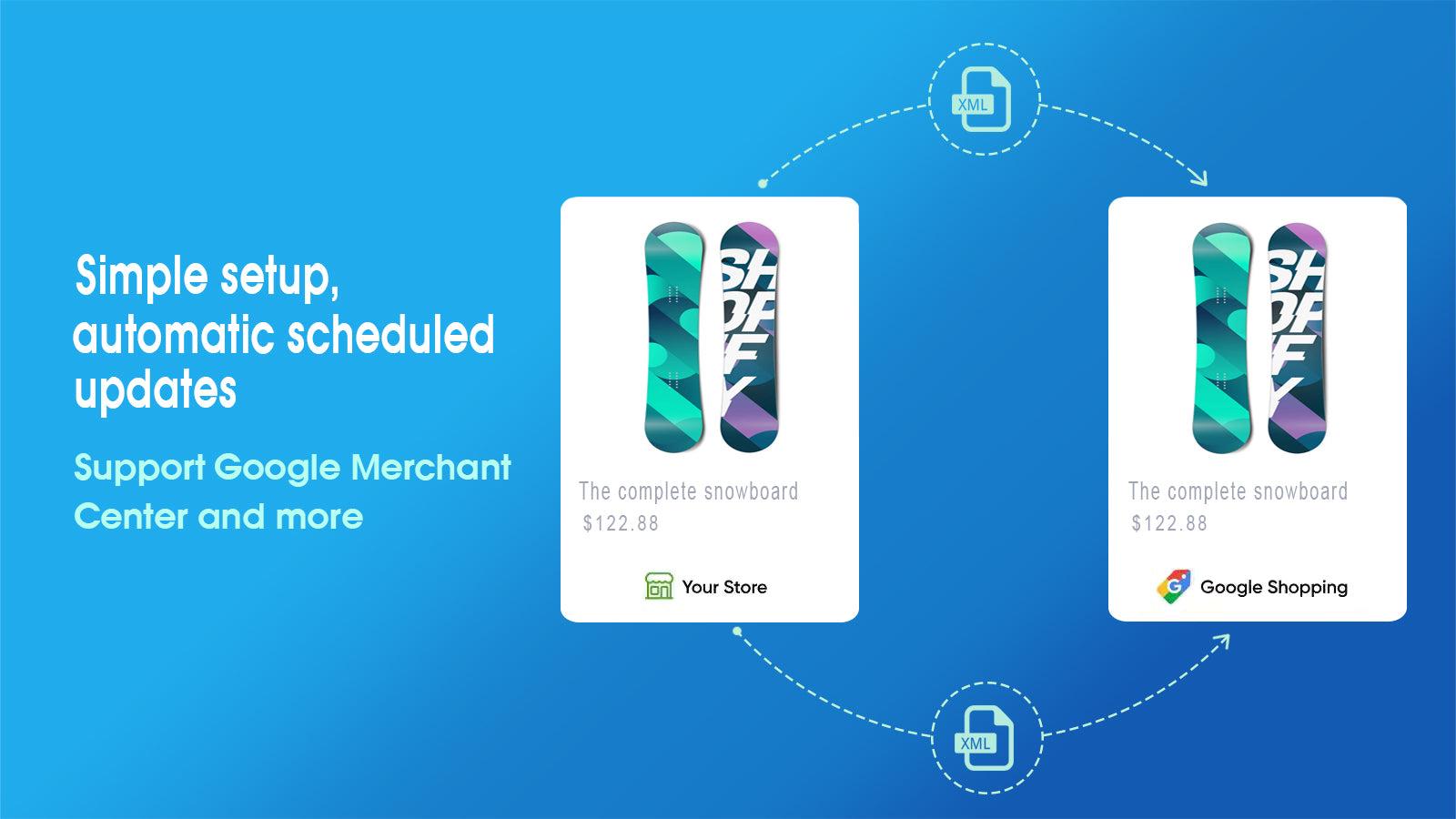 Simple setup and automatic scheduled updates