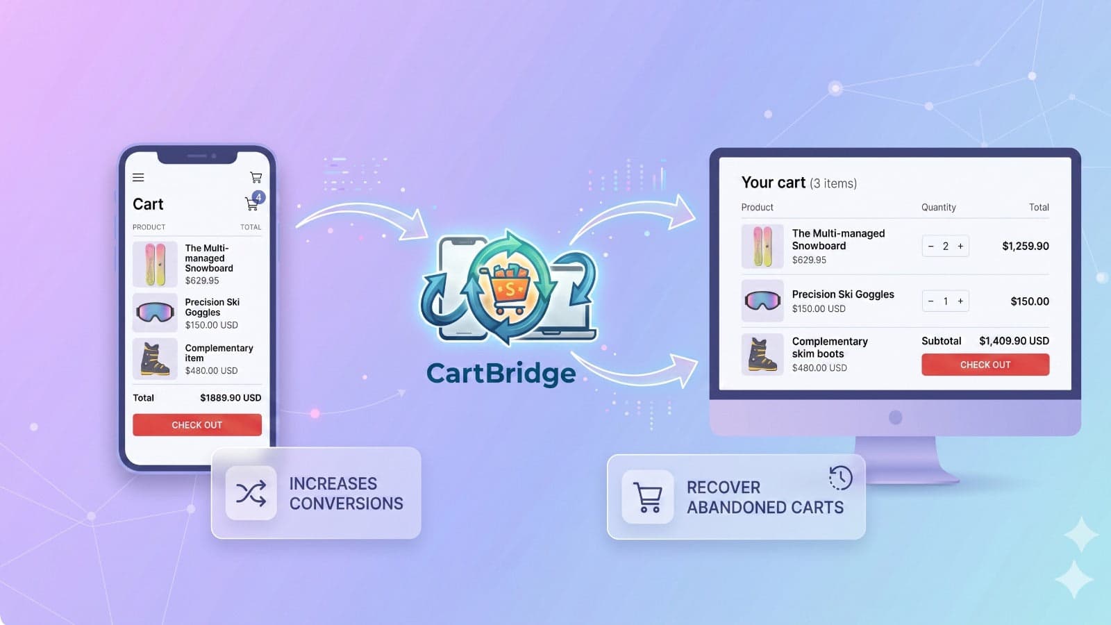 Sync customer carts between multiple devices