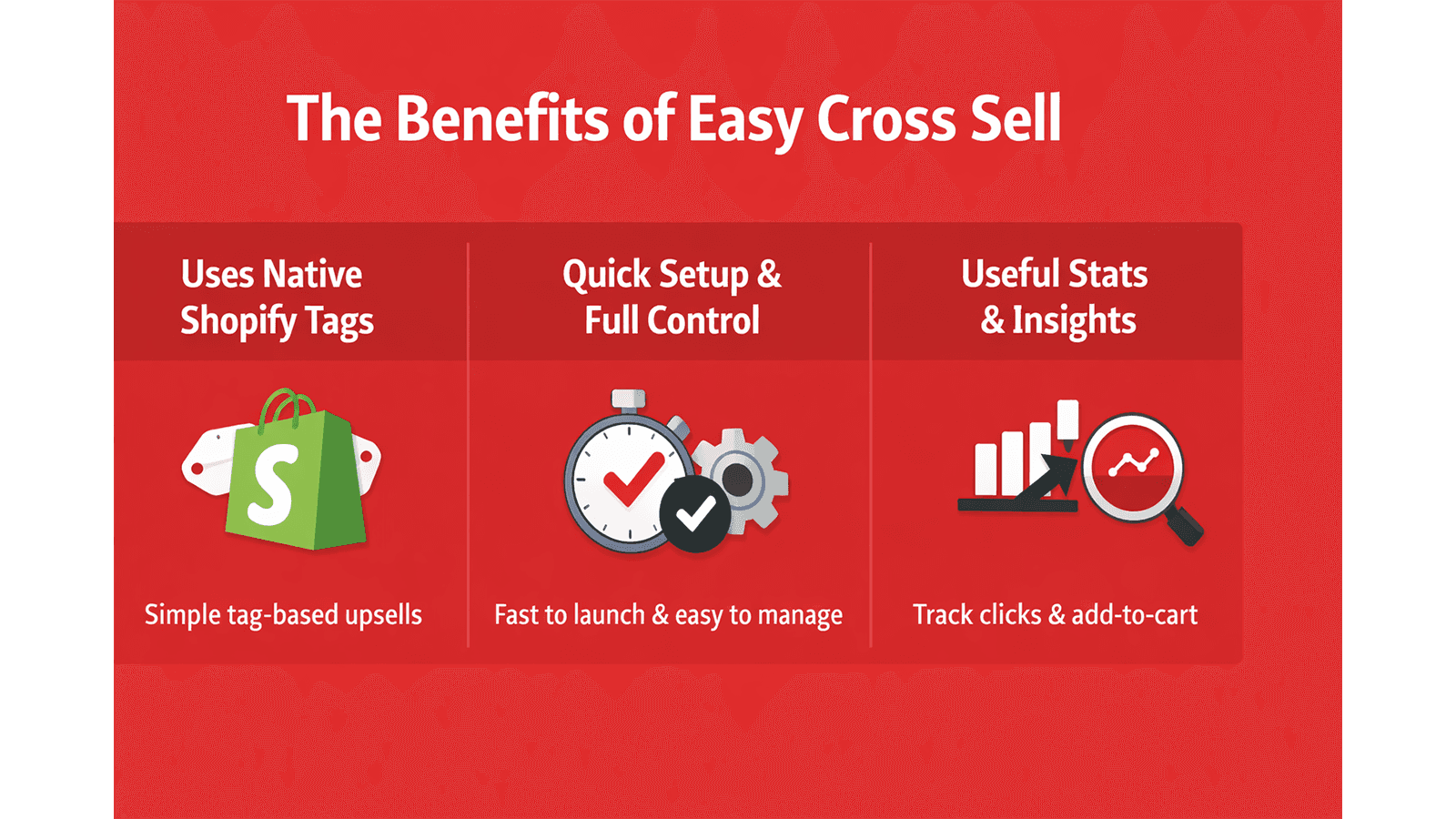Image showing off Easy Cross Sell advantages