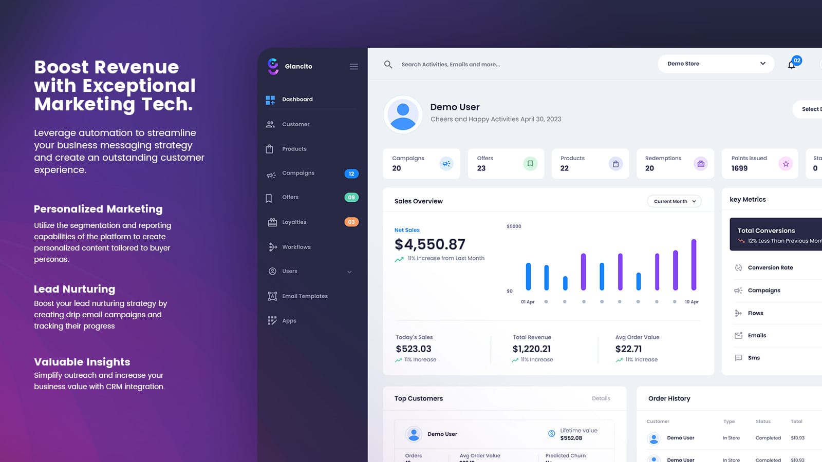 glancito-stunning-dashboard