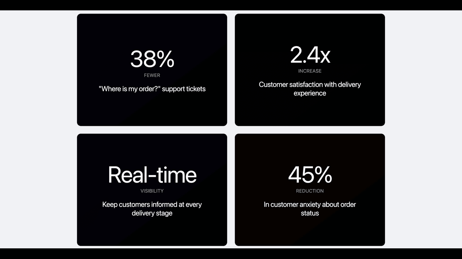 Showcases app impact on user store