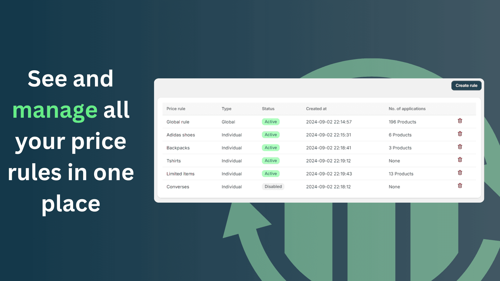 List of all the rules in the store