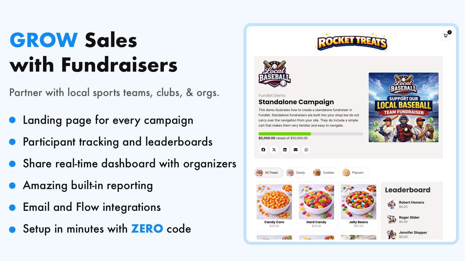 Grow sales with Fundraisers