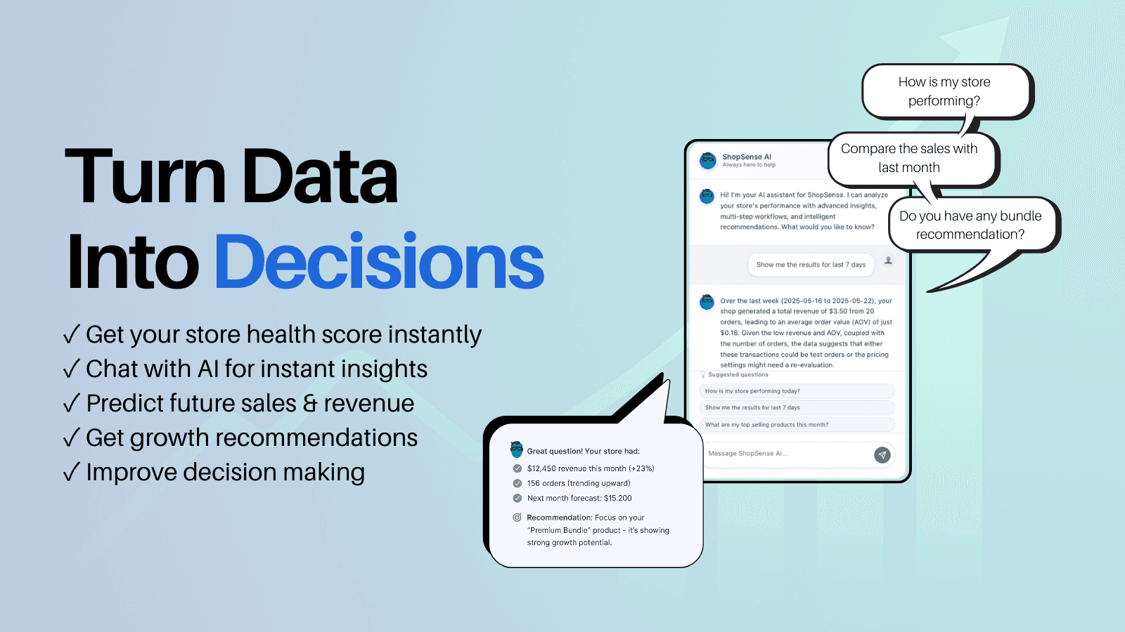 Ask Questions. Get Insights. Grow Revenue