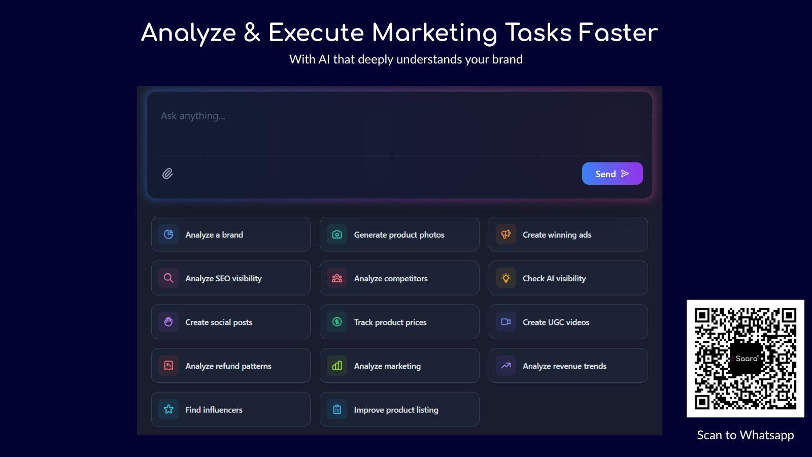 AI Workspace for Brand Marketing, SEO, Content & Ads