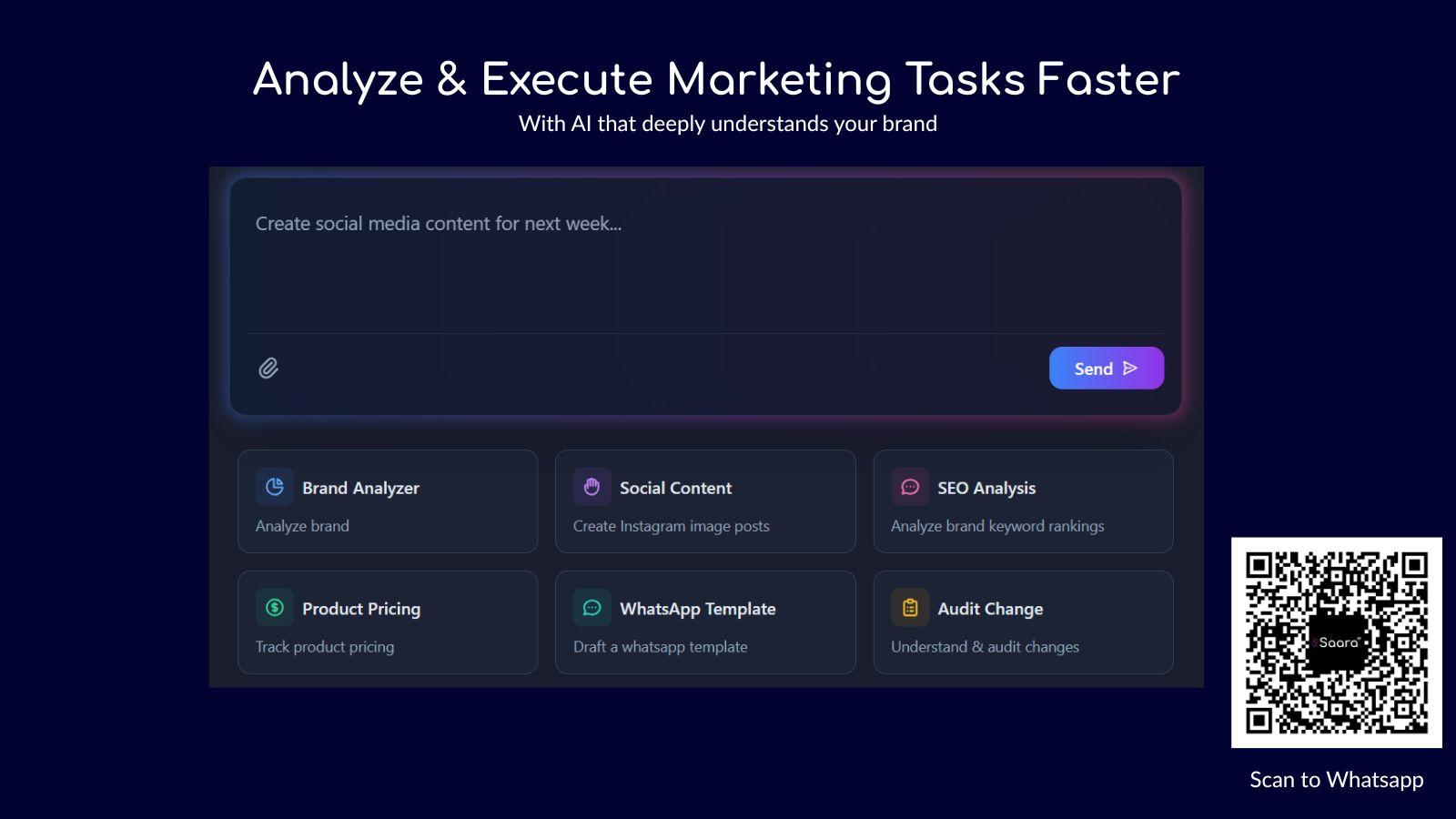 AI Workspace for Brand Marketing, SEO, Content & Ads