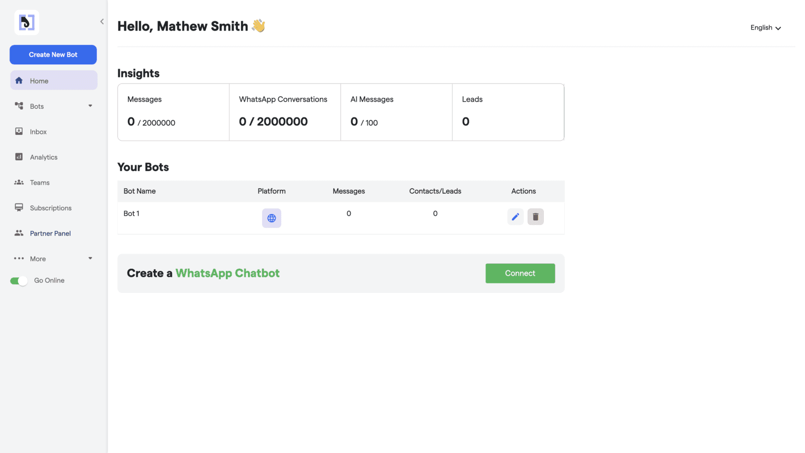 This images showcases the Dashboard of the EleAPIs platform.