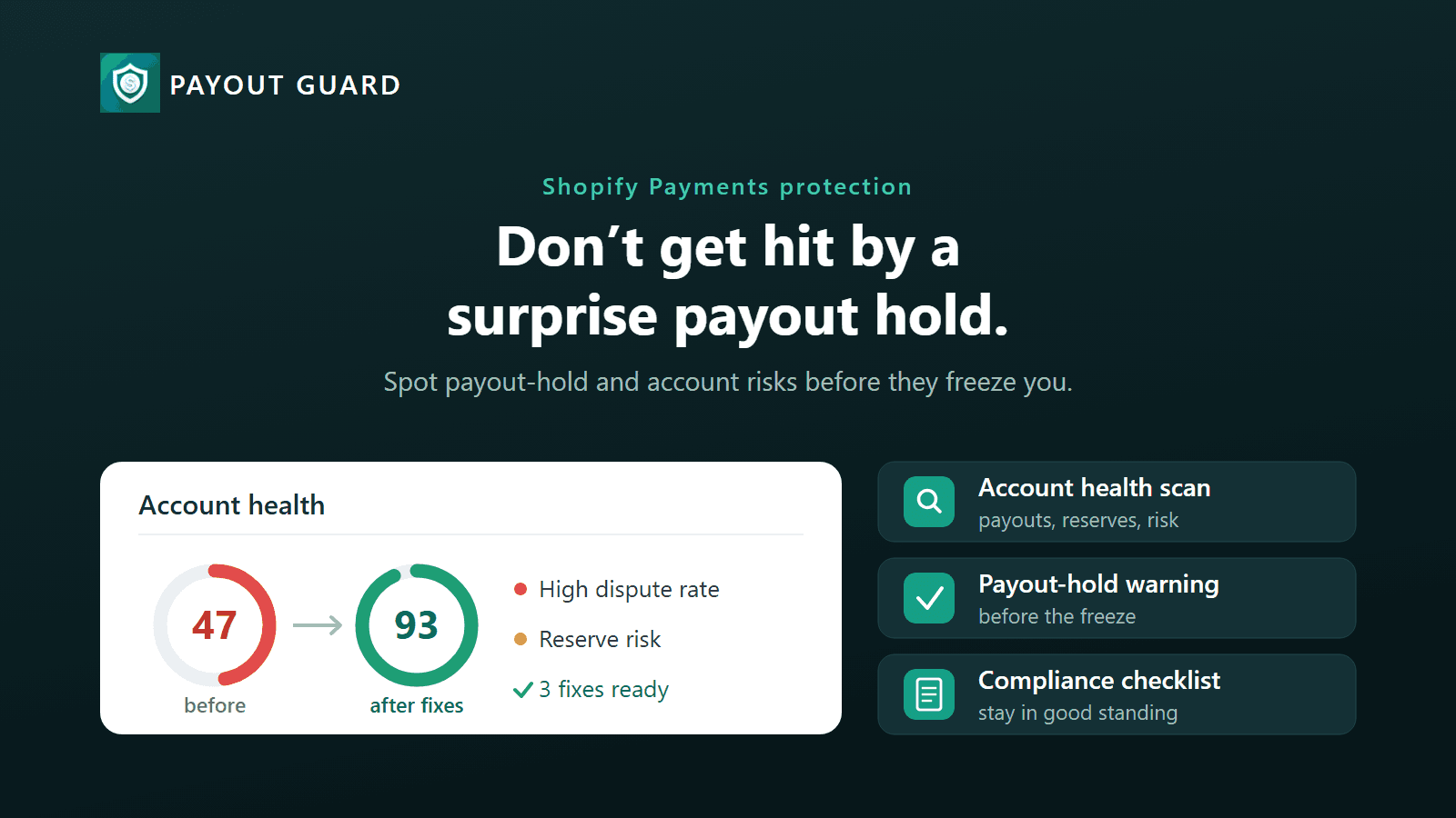 Payout Guard spots payout holds and Shopify Payments risk
