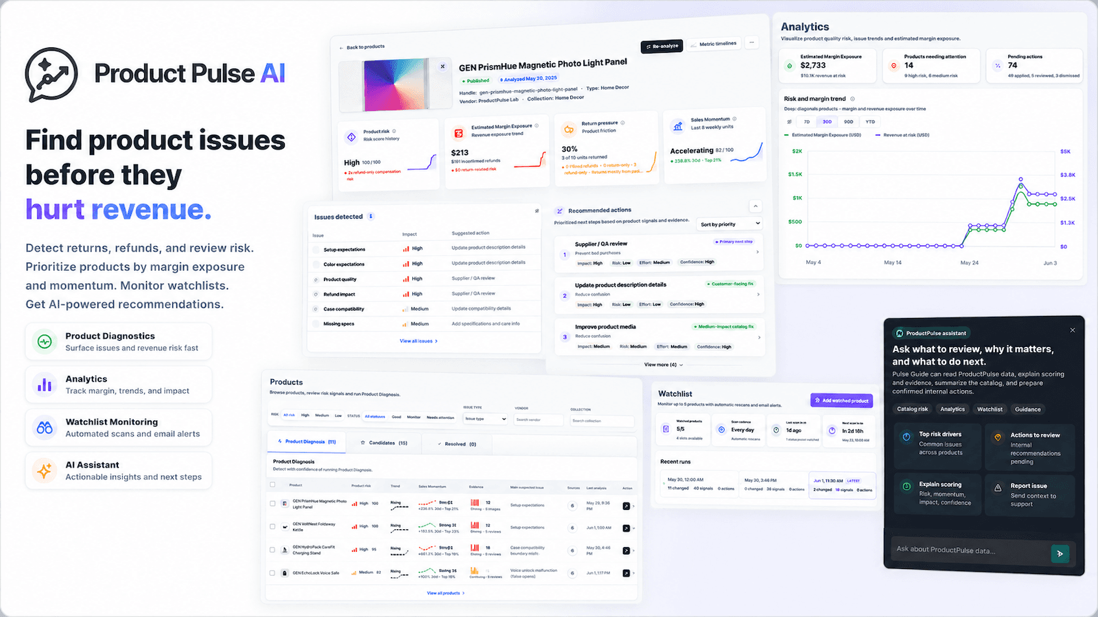 Shopify returns, refunds, reviews, momentum, analytics dashboard