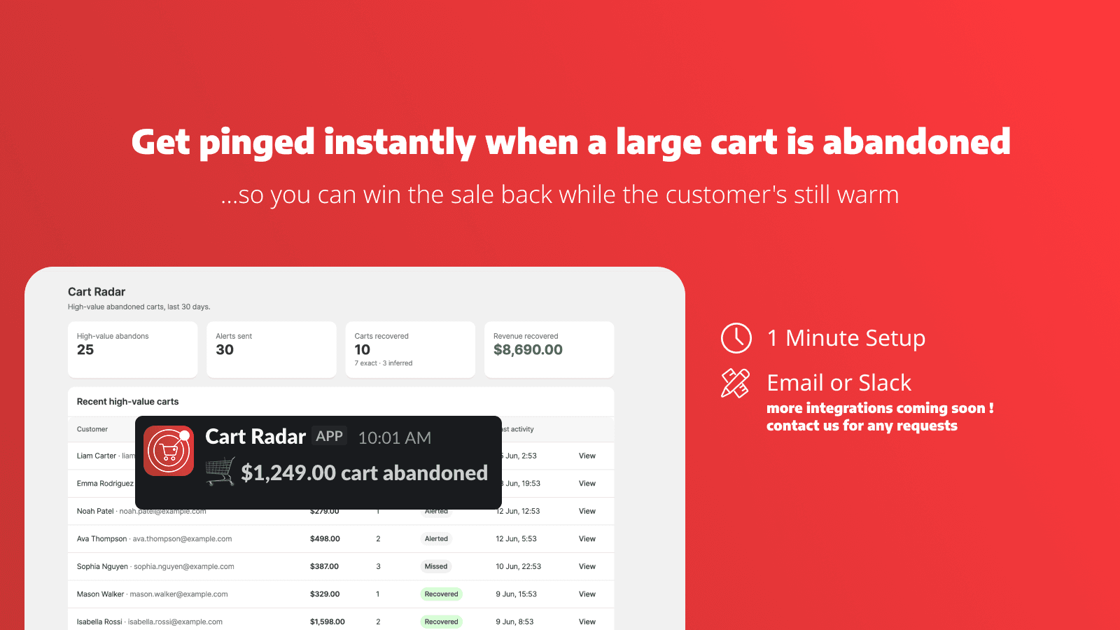 Cart Radar dashboard, a Slack cart alert and setup highlights