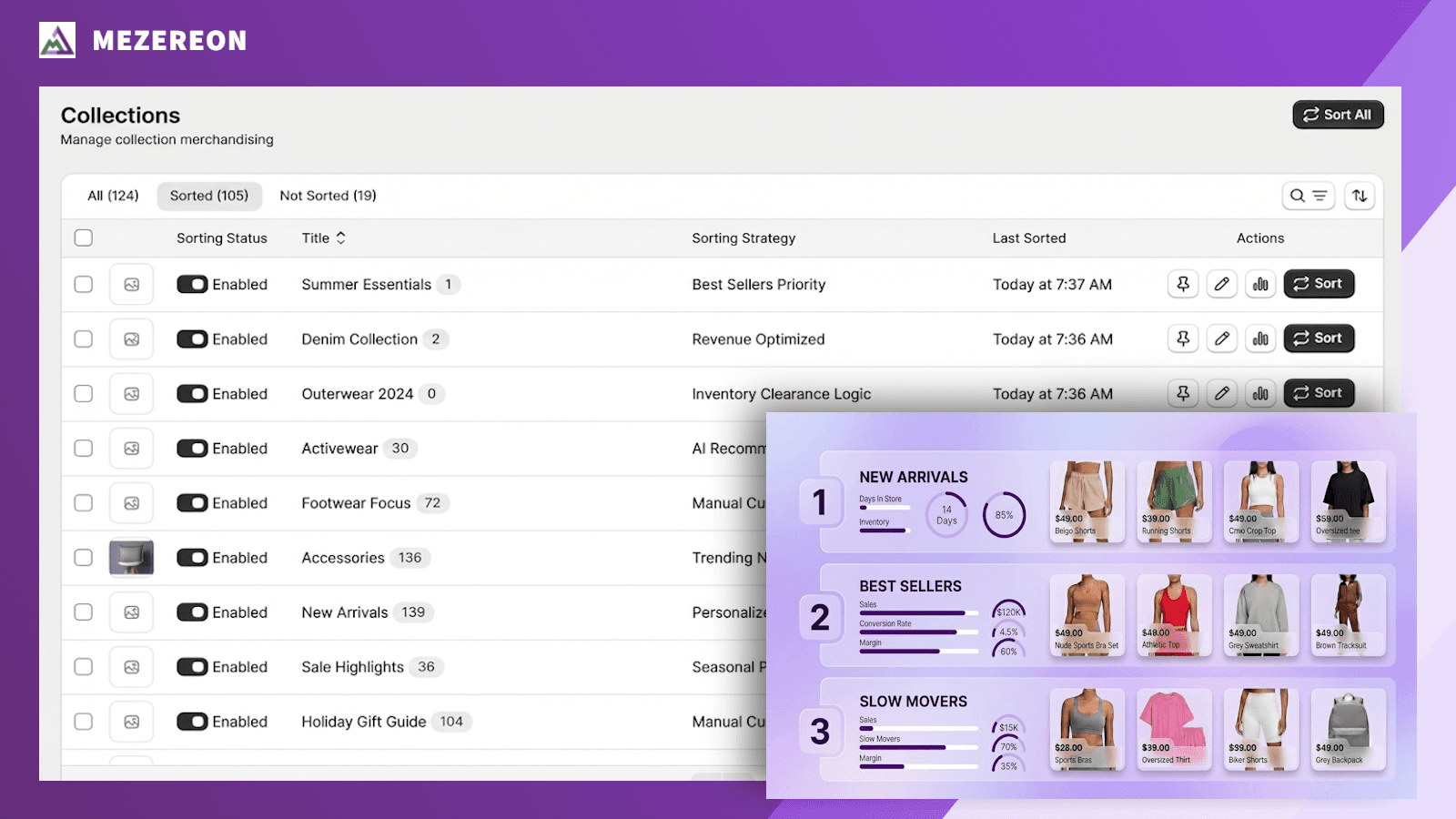 Automated Collection Sorting