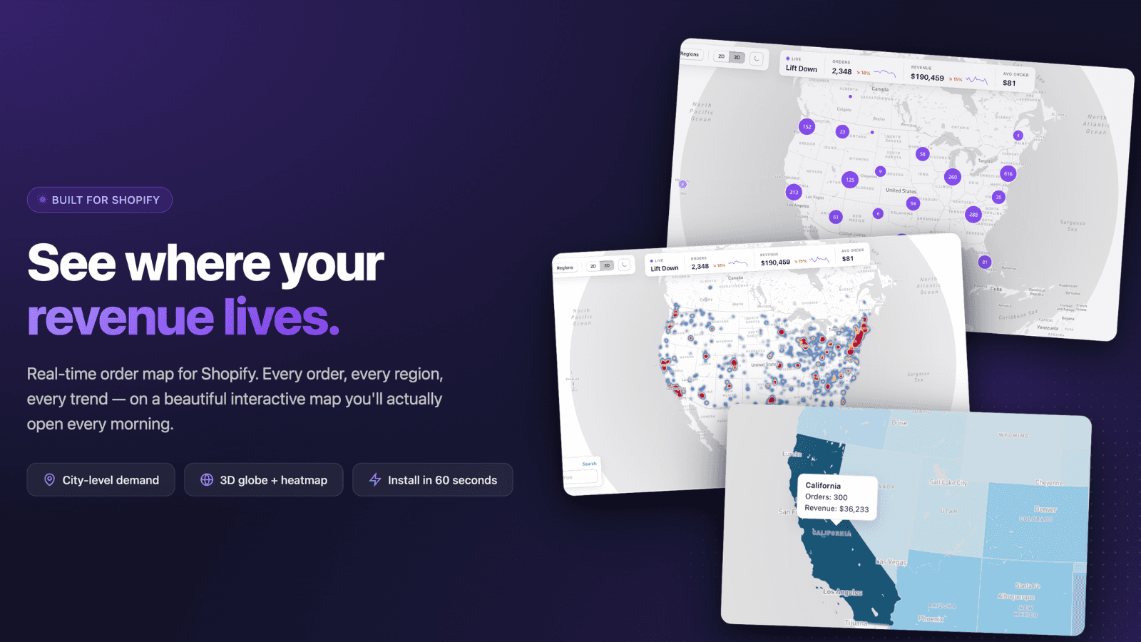Naksalite hero — see where your Shopify revenue lives