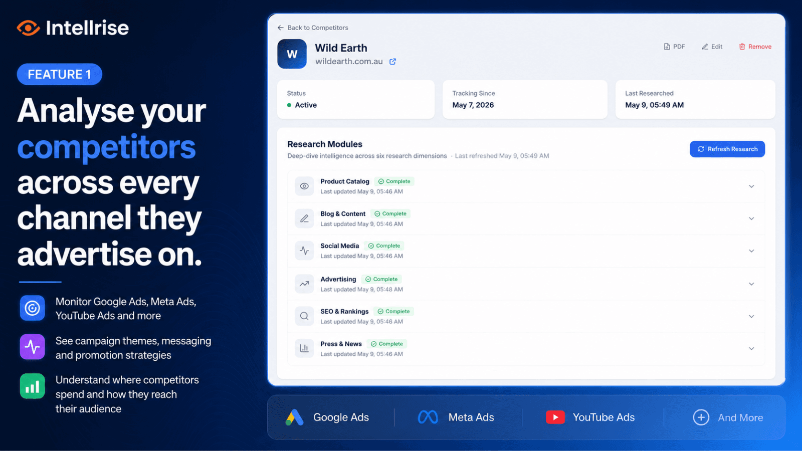 Analyse competitors across every channel they advertise on