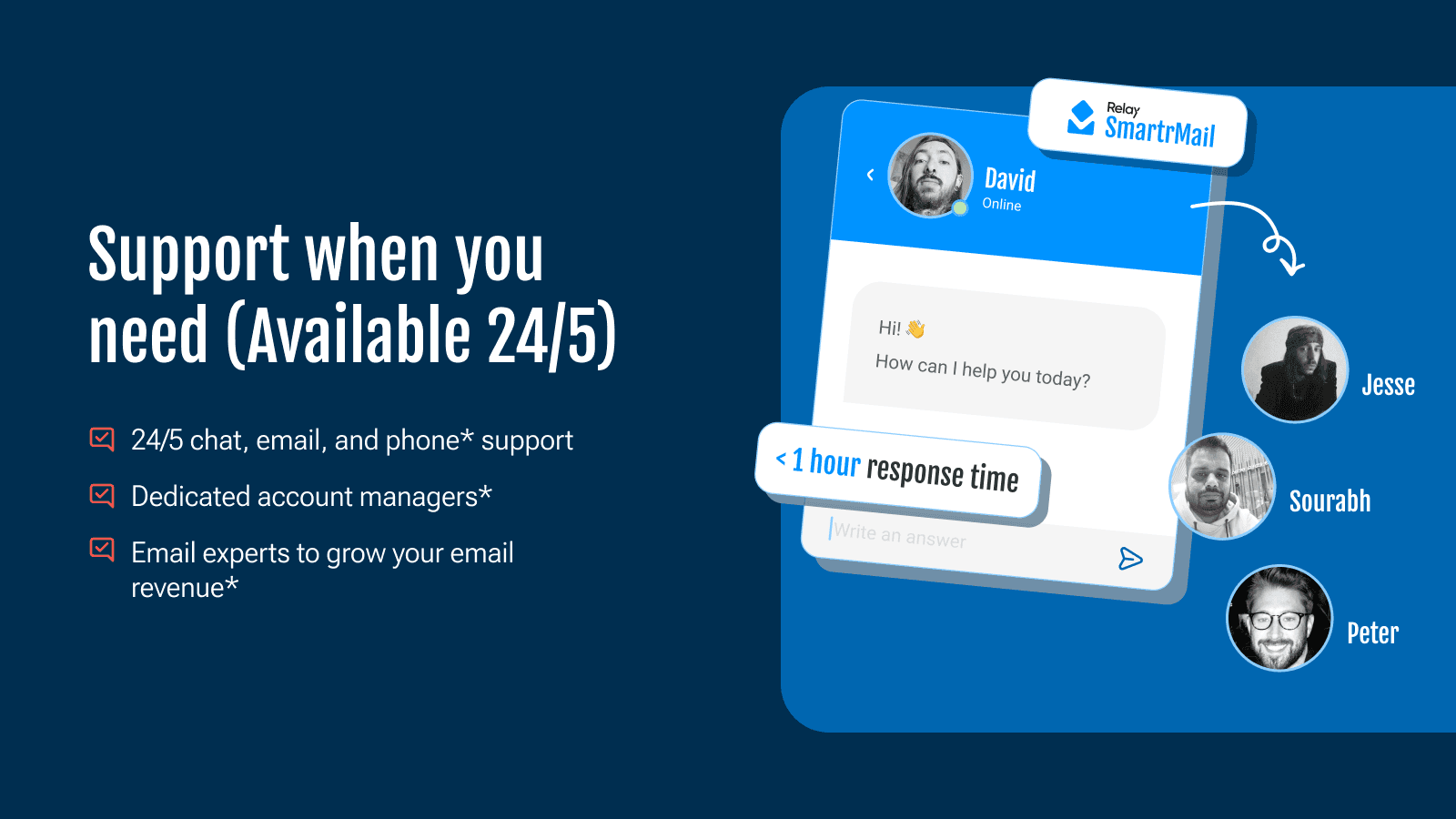 Best for Fast Growing Shopify Brands