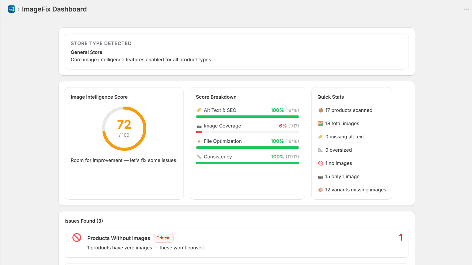 Imagefix intelligence score view