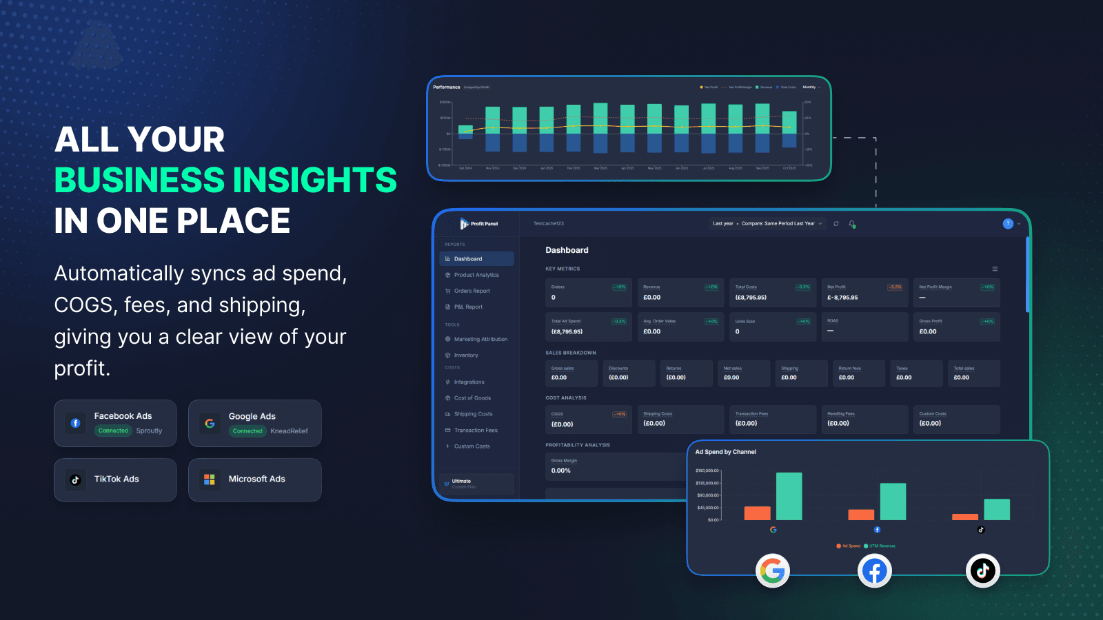 Screenshot of the Profit Panel Shopify app dashboard displaying