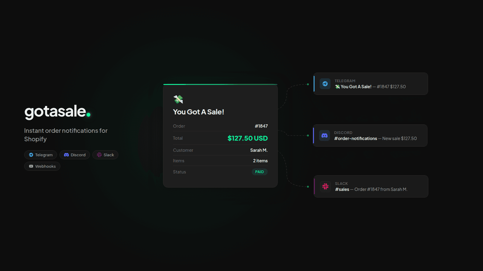 Instant Shopify order alerts to Telegram, Discord & Slack