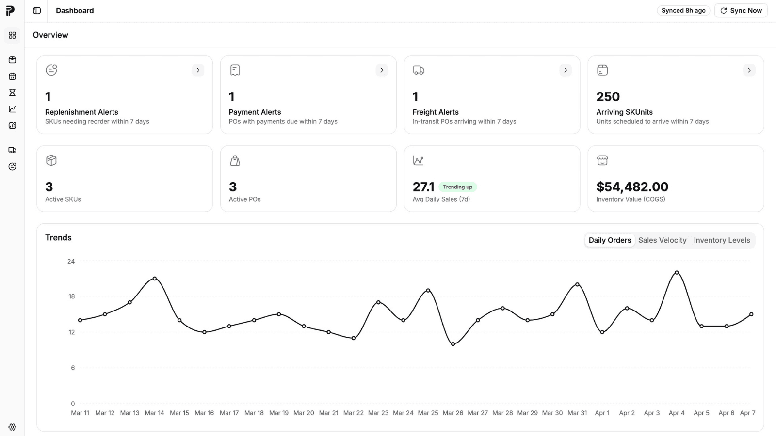 Dashboard