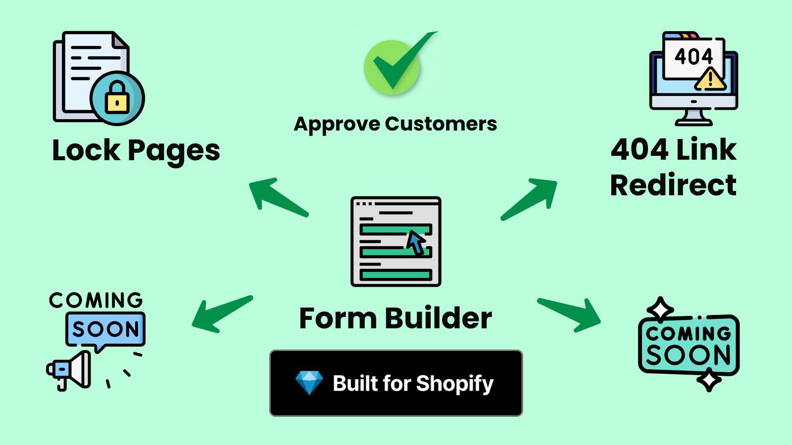 SureCust - Customer Forms