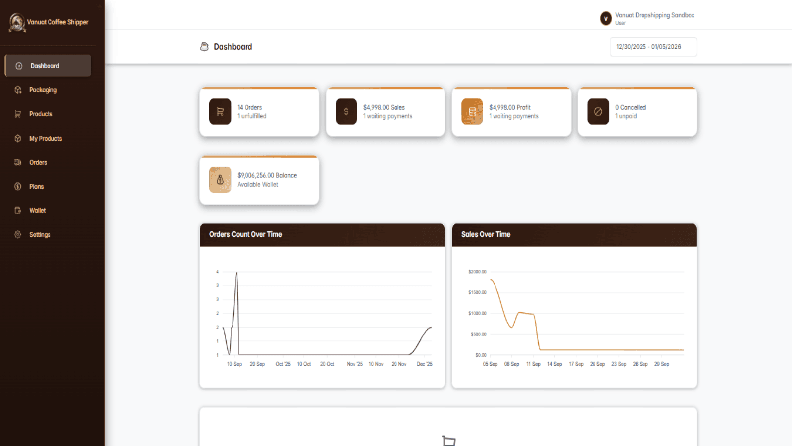 Merchant dashboard with sales analytics and order stats
