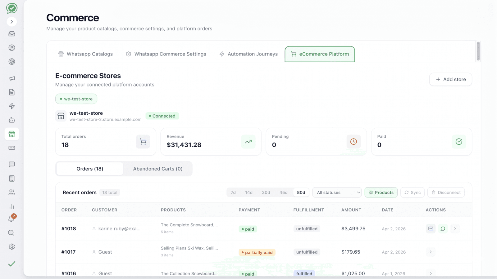 Sync Shopify orders, carts, and revenue in WhatsEase