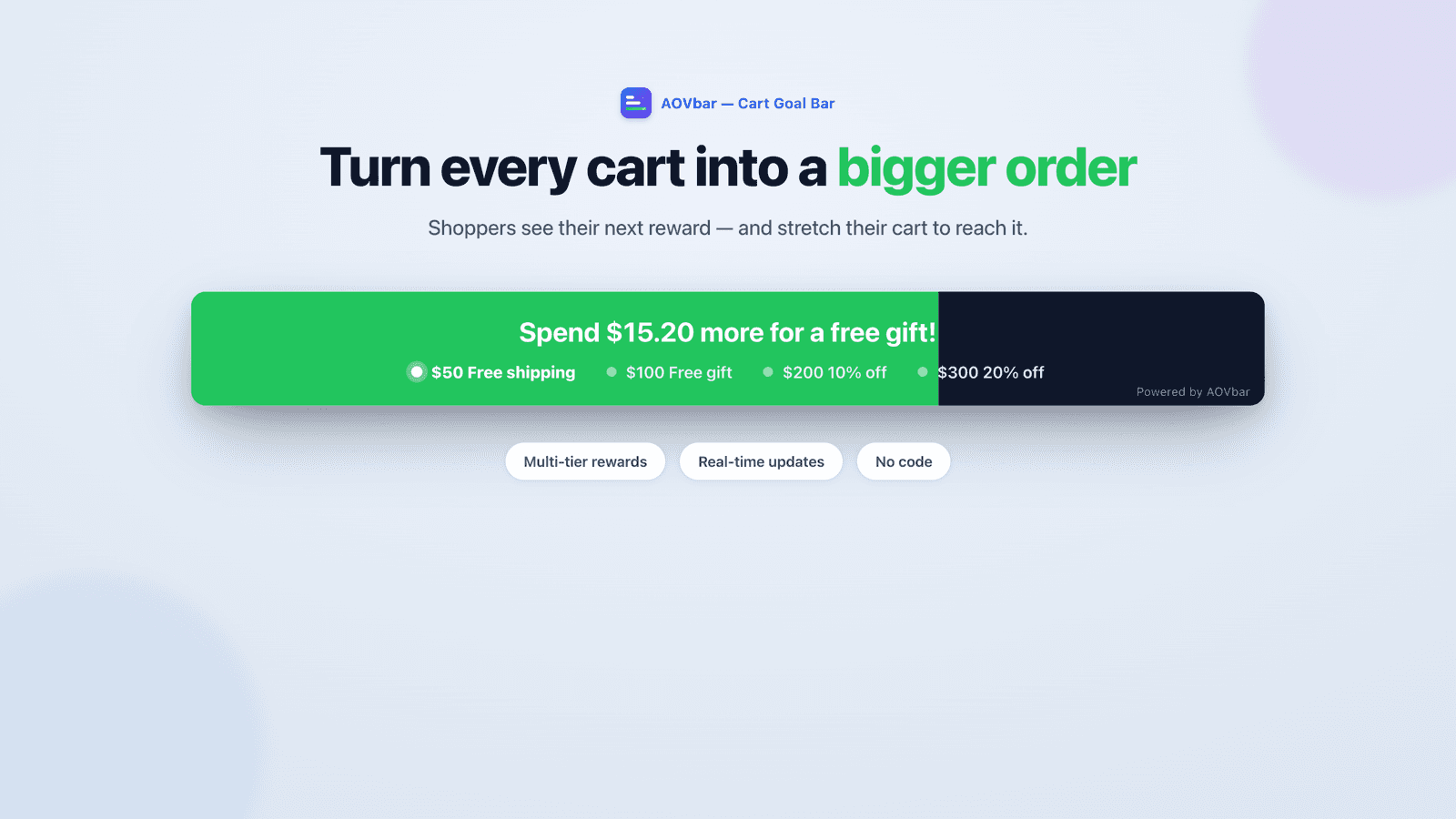 AOVbar multi-tier cart goal progress bar with rewards