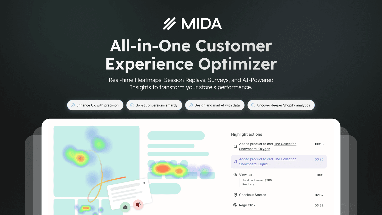 MIDA Heatmap, Records & Replay Checkout