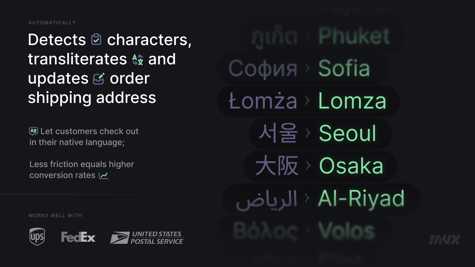Detects characters, transliterates and updates order address