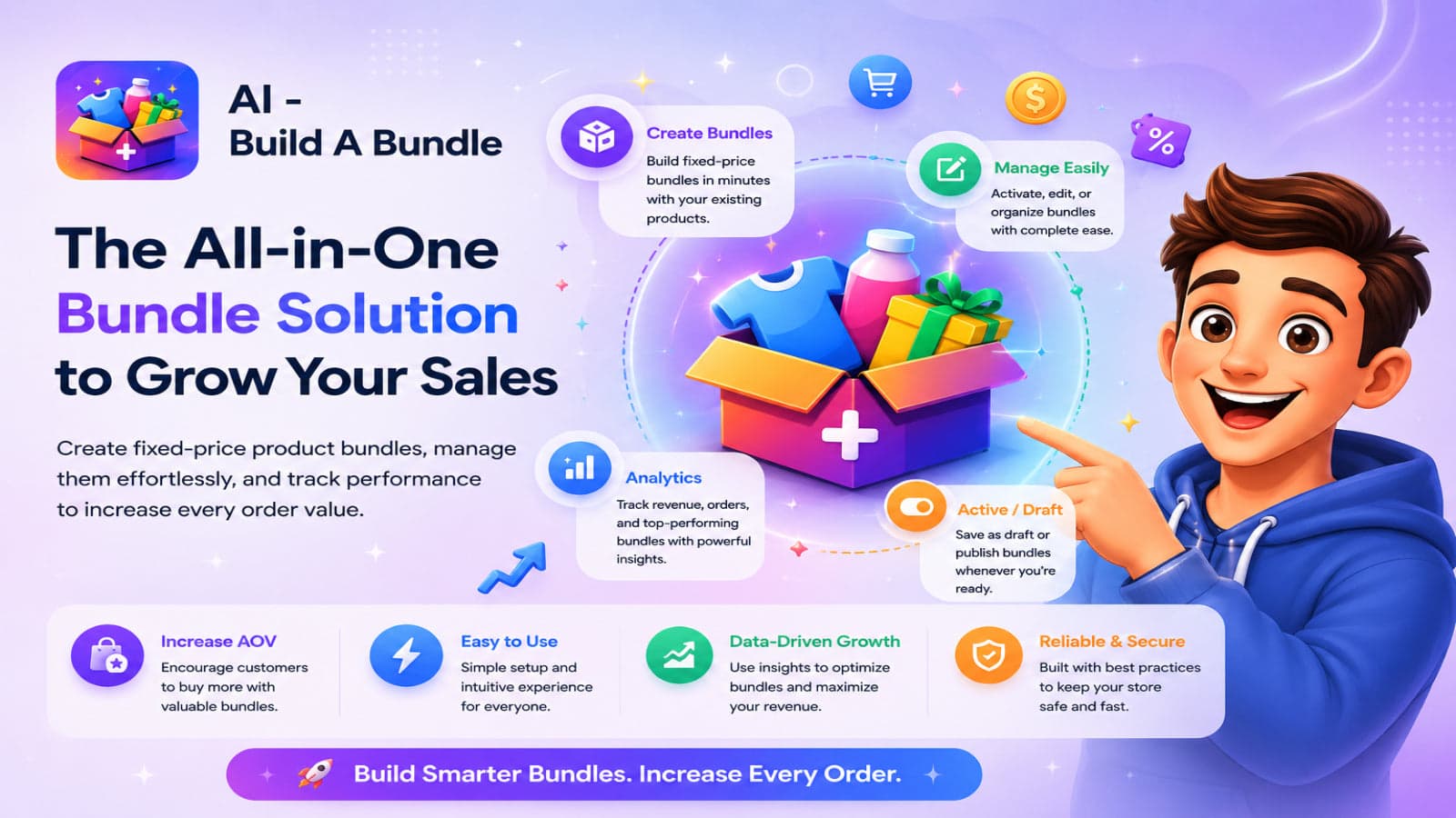 AI - Build a Bundle overview
