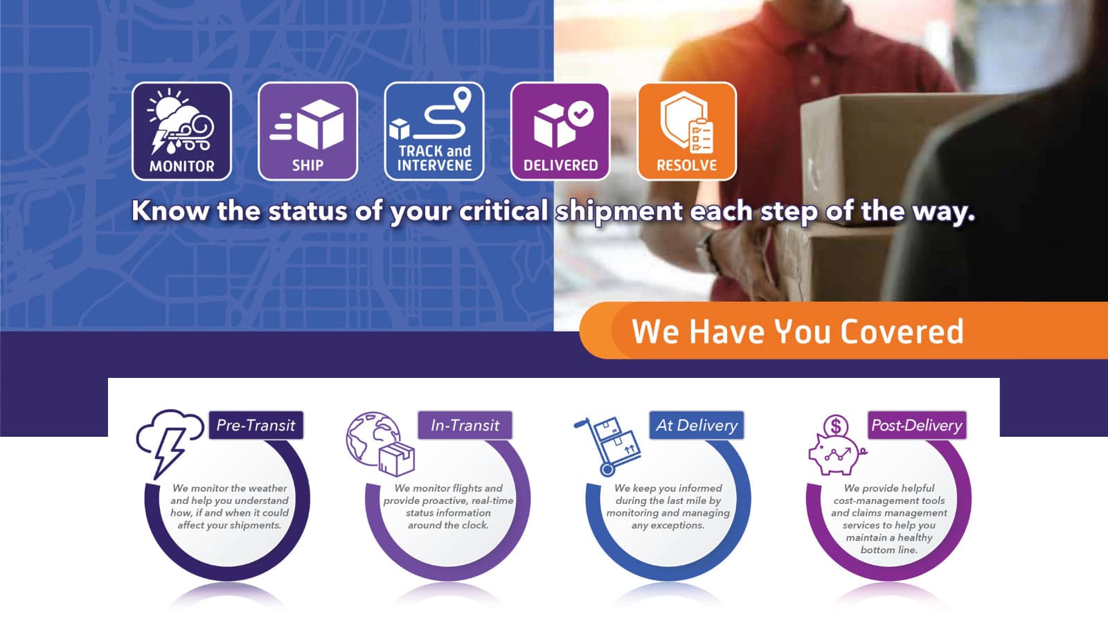 PeriShip's Shipping Management Services for Time-Sensitive Goods