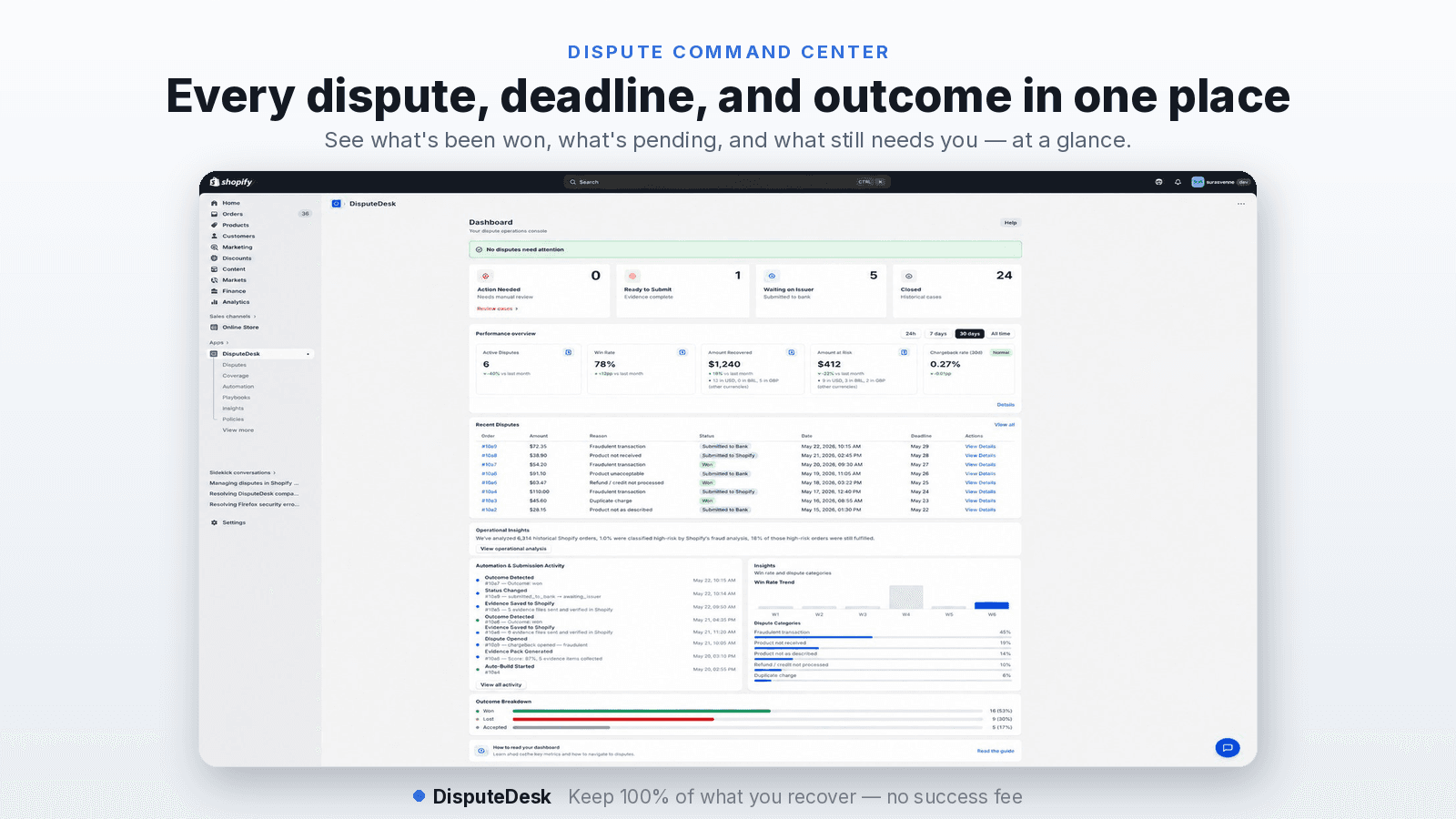 DisputeDesk chargeback dashboard with status and win rate