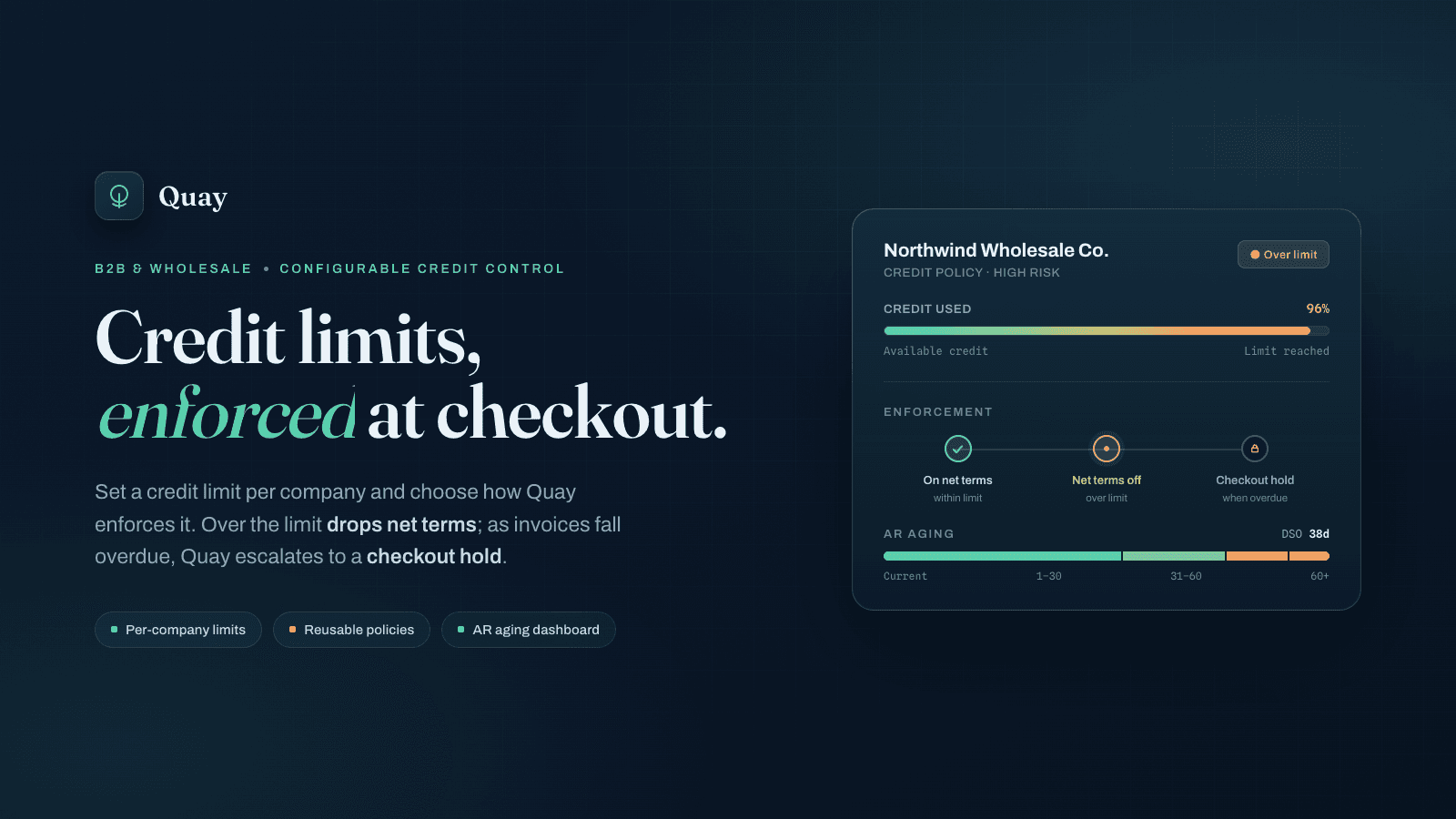 Quay: B2B credit limits enforced at checkout, with AR aging
