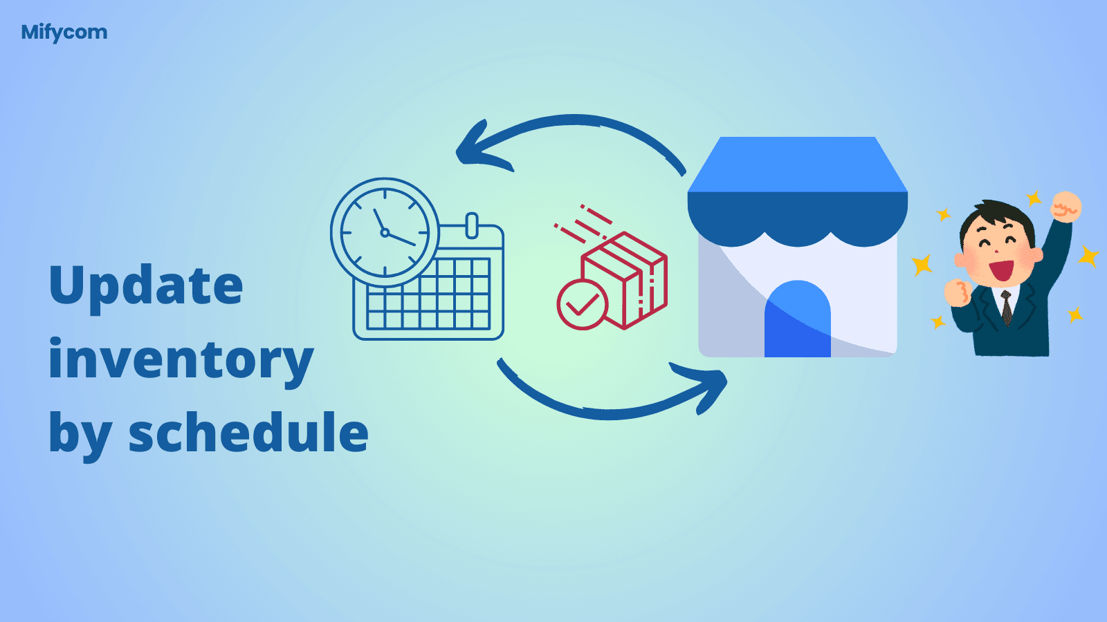 automate update inventory by schedule