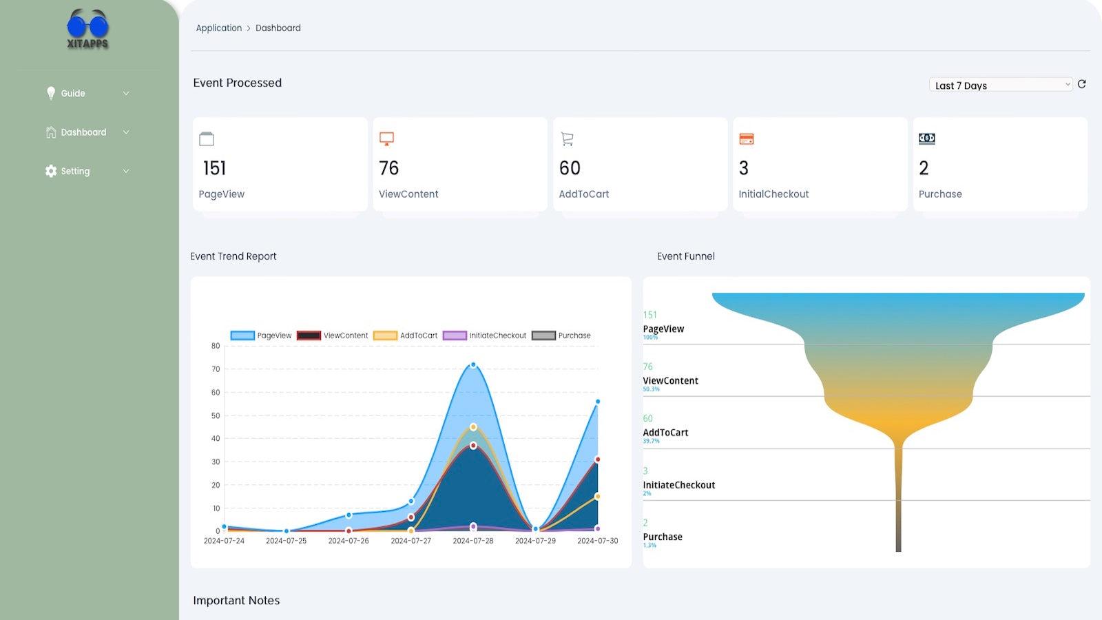 XITAPPS PIXELS - Conversion Event Tracking for Shopify and Fa