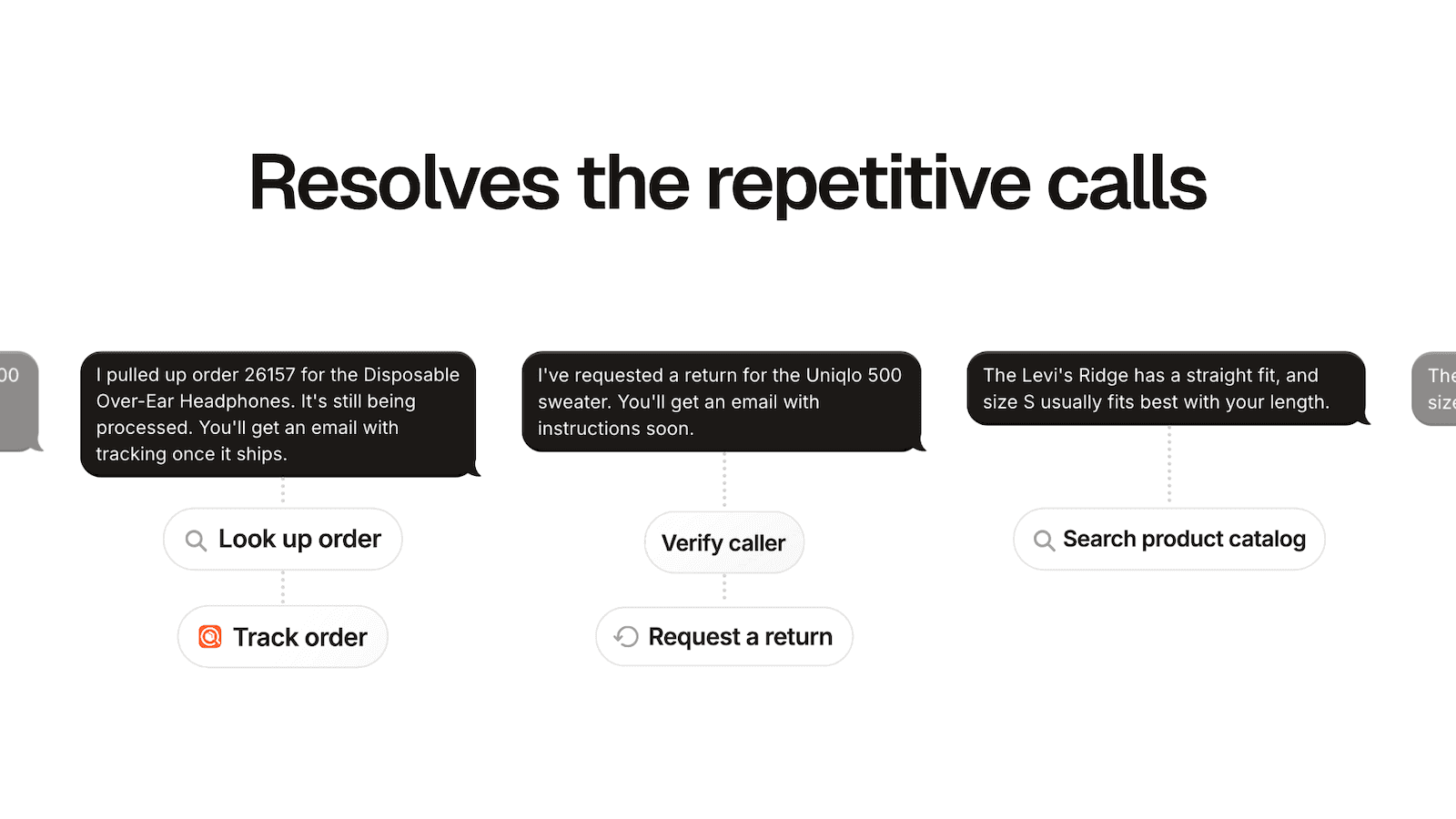 Order status, returns, and product questions by phone