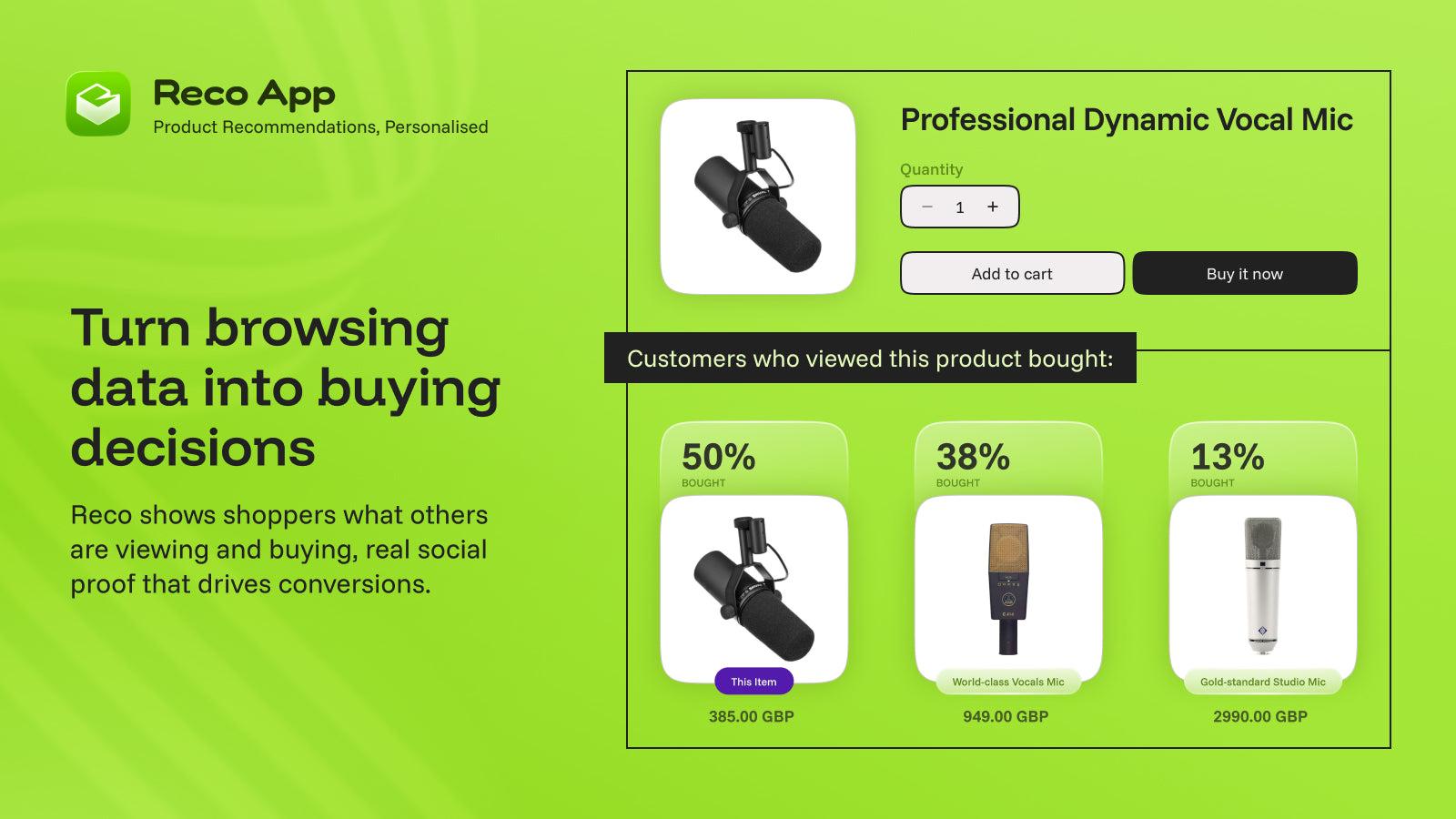Summary of Reco, showing customer product recommendations flow