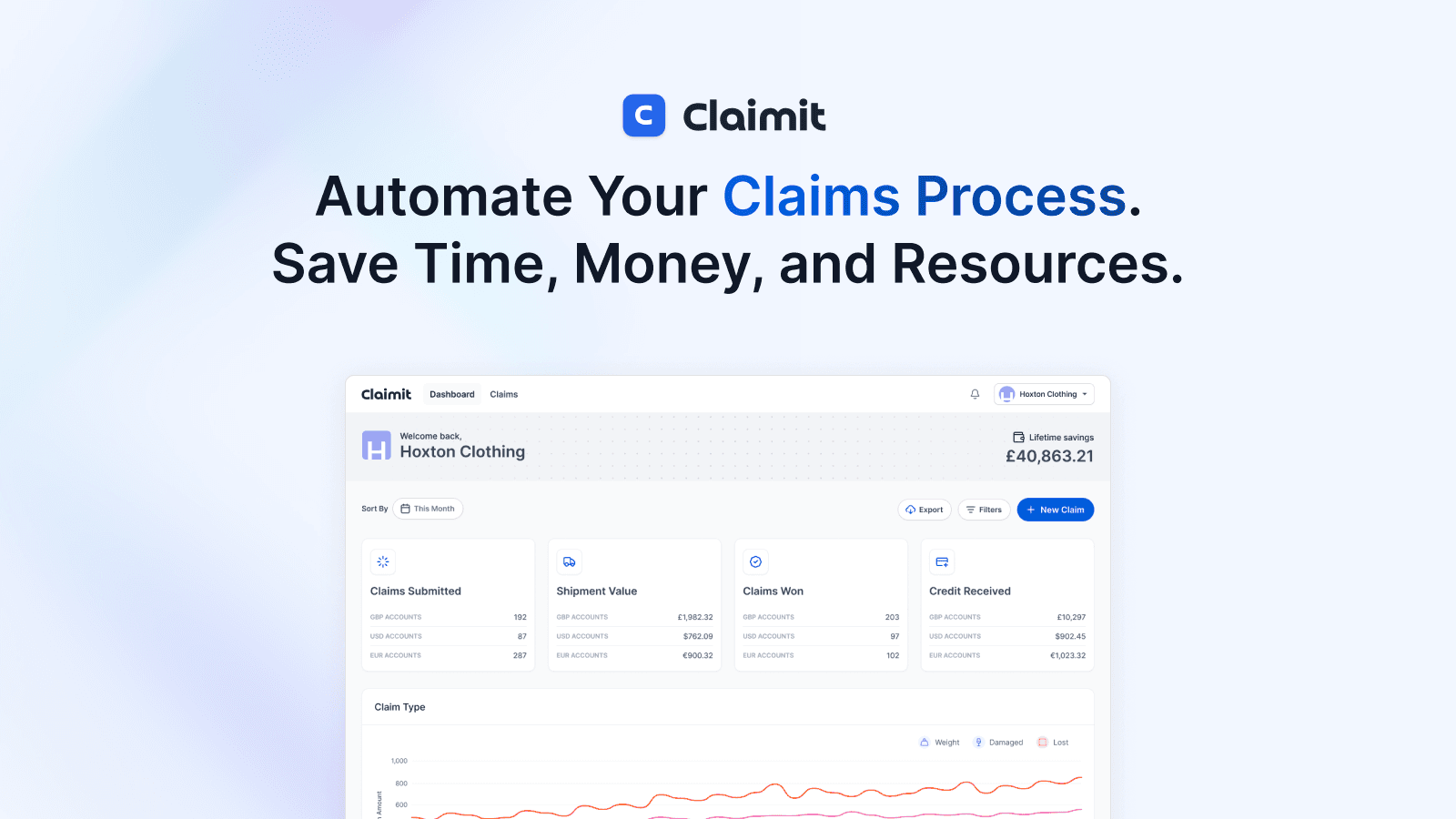 Claimit Dashboard