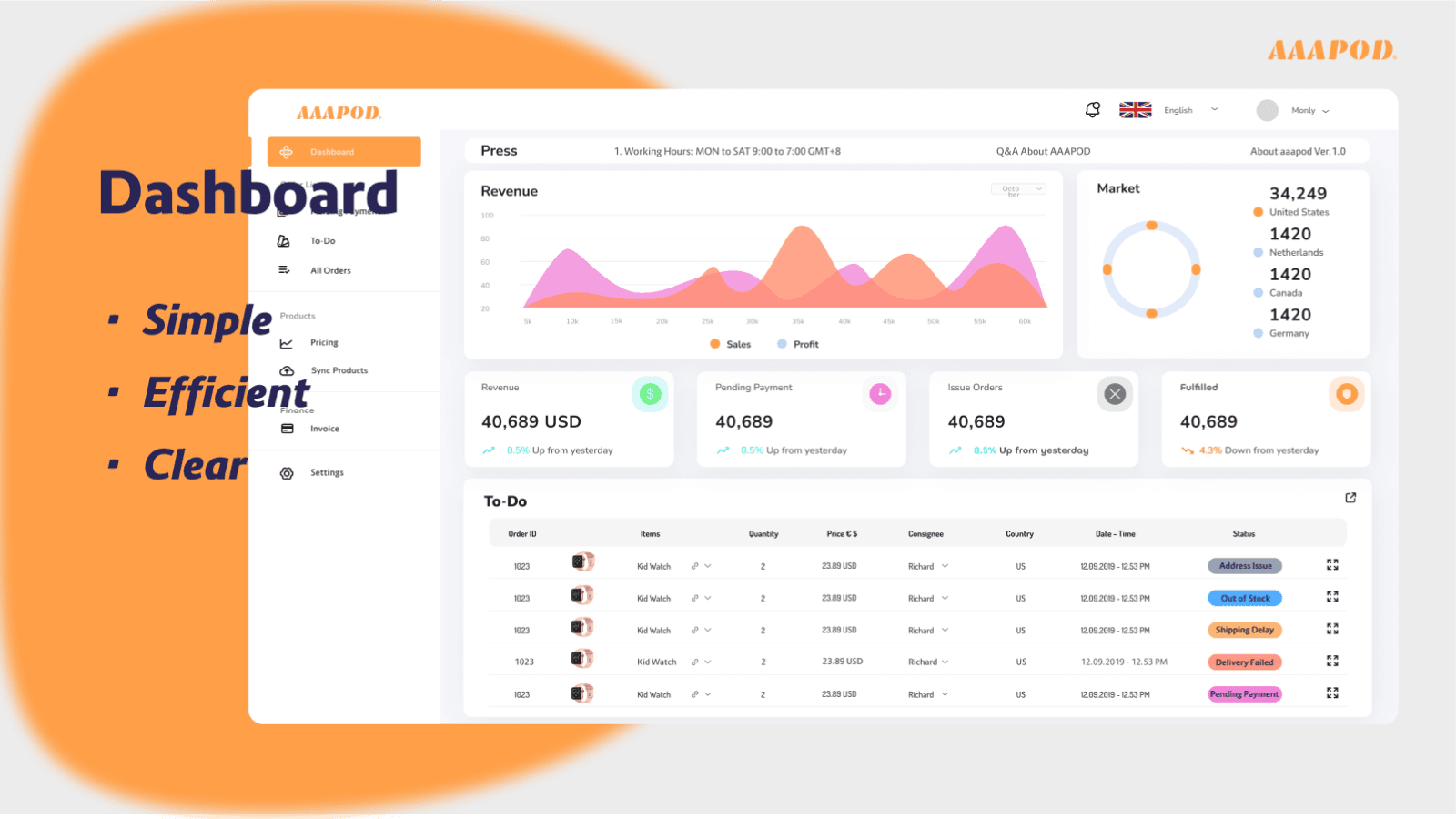 We provide you a simple efficient and clear dashboard