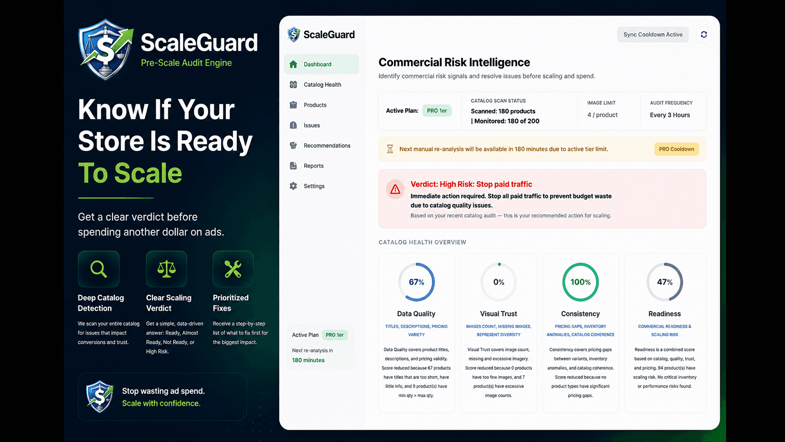 Not getting sales? Find hidden issues with a free audit.