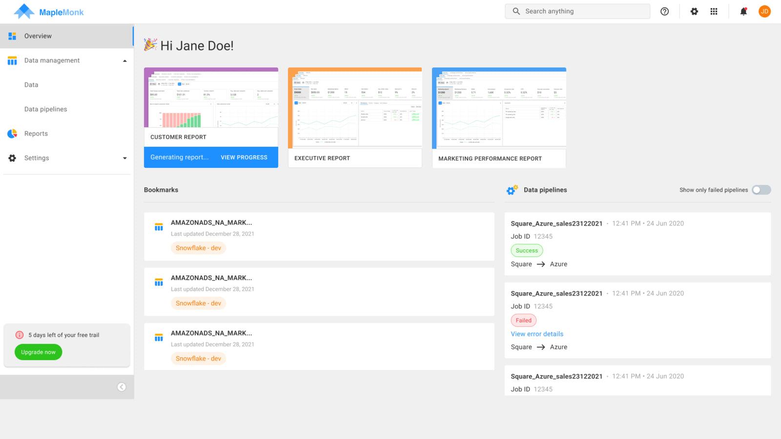Executive, Sales, Marketing, Customer and Operations dashboards
