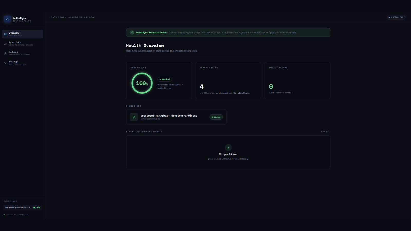 Overview dashboard showing tracked items and sync status