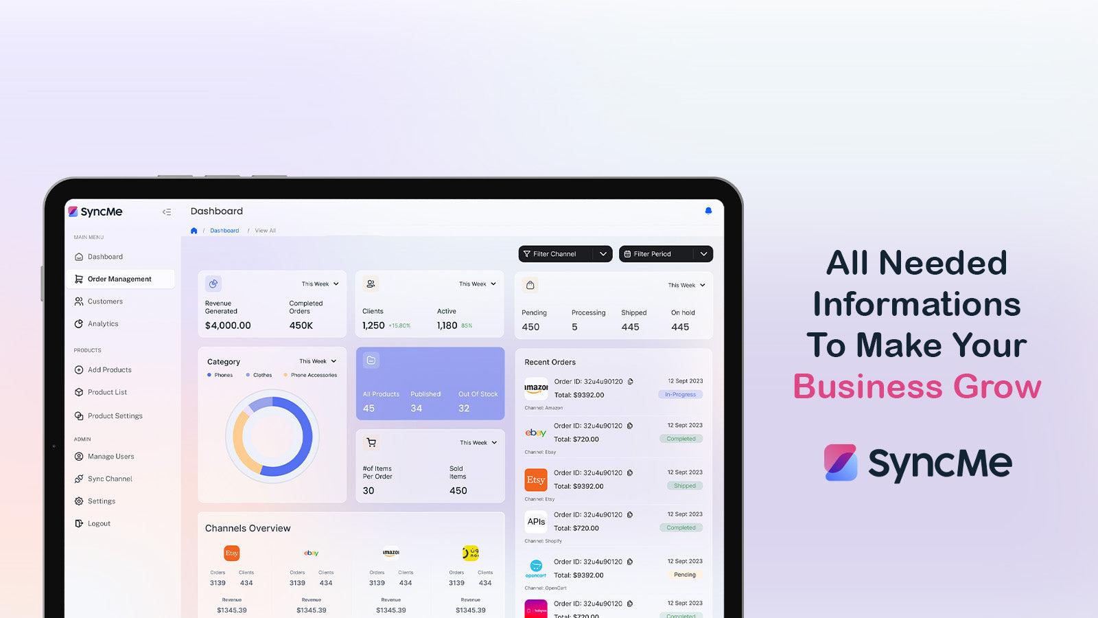 All needed information to make your Business Grow